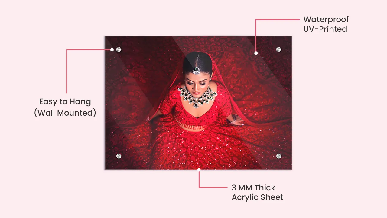 Acrylic Photo Prints Specifications
