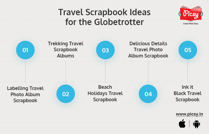 Best Travel Scrapbook Ideas