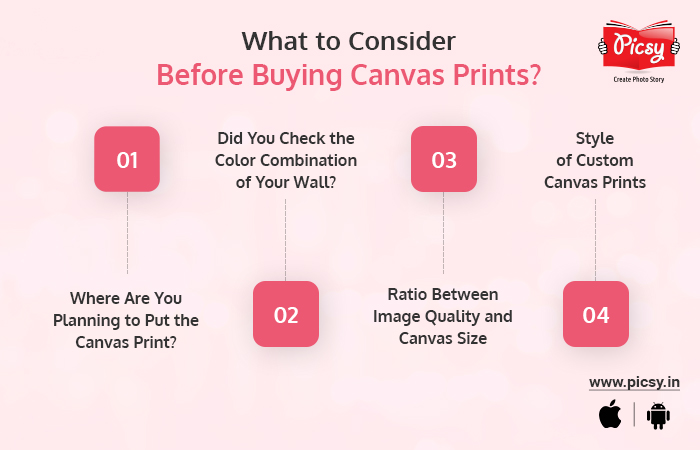 Things to Consider Before Ordering Canvas Prints