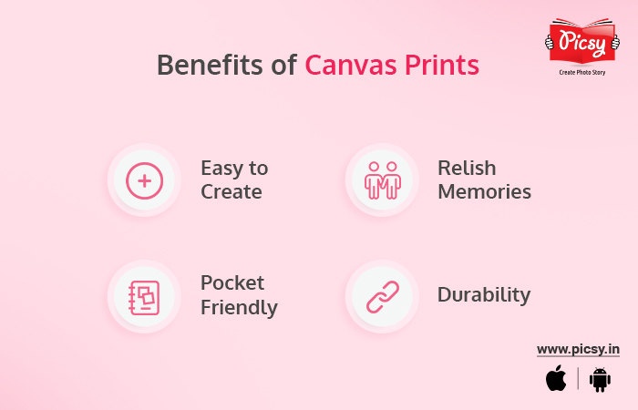 Benefits of Canvas Prints
