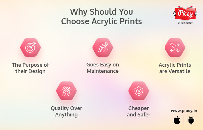 Reasons to choose Acrylic Prints