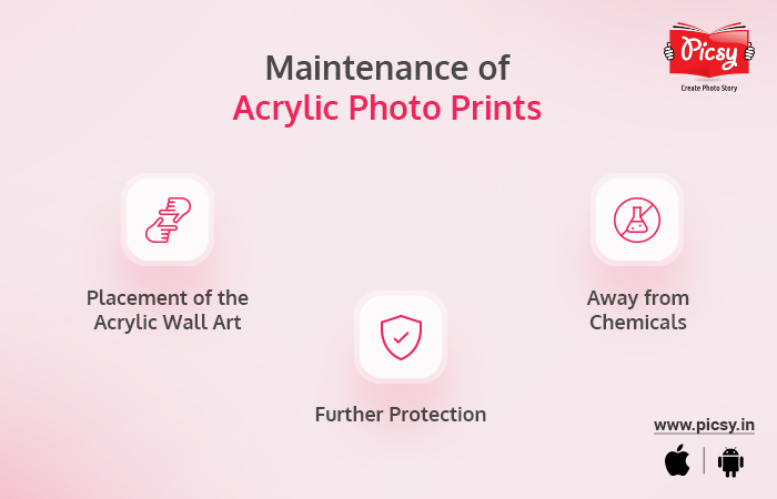 Maintenance of Acrylic Photo Prints