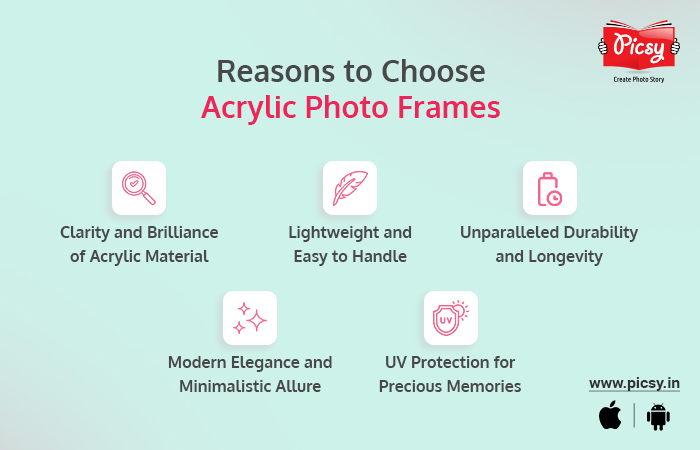 reason to choose Acrylic Frame