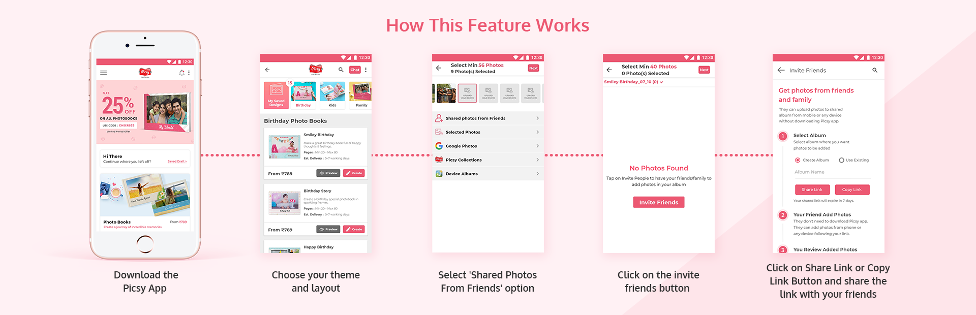 How Picsy Shared Photo Albums Works?